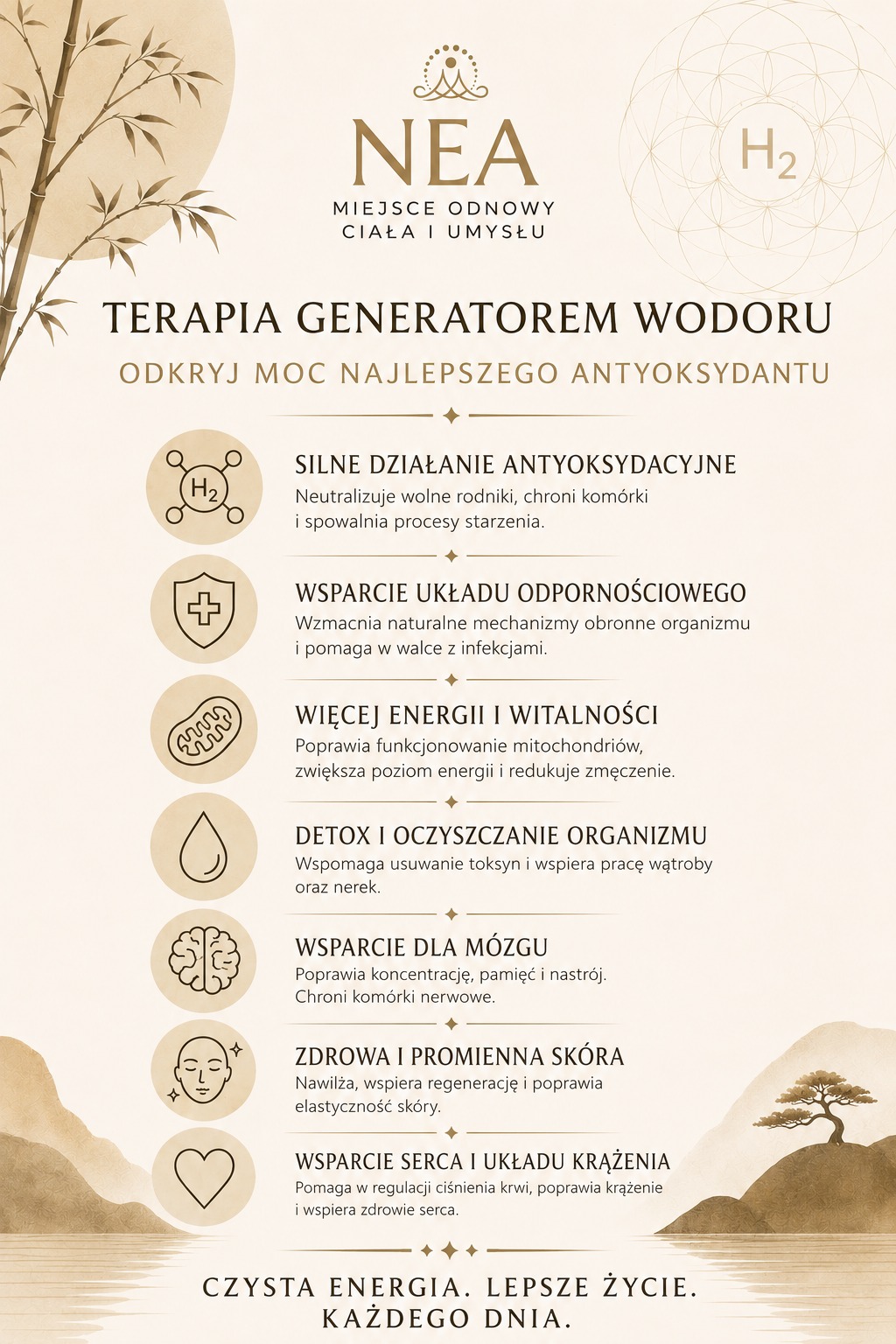 Wodoroterapia wodorem molekularnym
